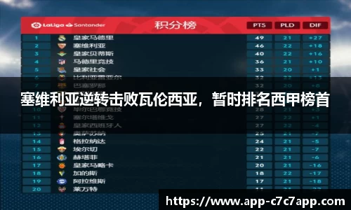 c7c7.app网页版