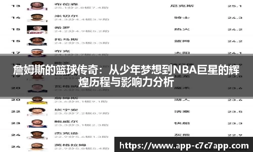 c7c7.app网页版
