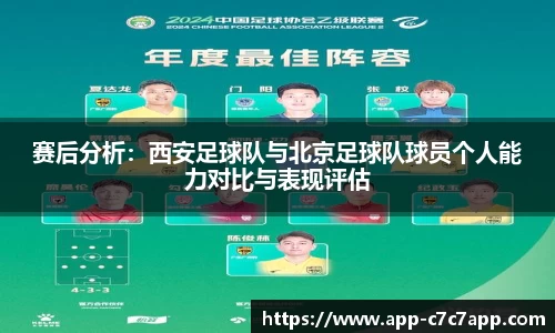 赛后分析:西安足球队与北京足球队球员个人能力对比与表现评估